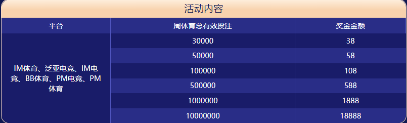 火博|火博体育|火博官方网站体育大闯关